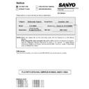 Panasonic PLC-SW30 Other Service Manuals