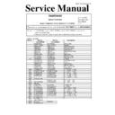 Panasonic TC-21Z80UQ Service Manual Supplement