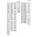 Sharp XL-HP700 (serv.man15) Service Manual