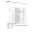 Sharp MX-5500N, MX-6200N, MX-7000N (serv.man217) Regulatory Data