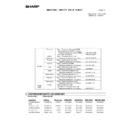 Sharp MX-5500N, MX-6200N, MX-7000N (serv.man220) Regulatory Data