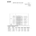 Sharp MX-5500N, MX-6200N, MX-7000N (serv.man221) Regulatory Data