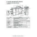 Sharp MX-5500N, MX-6200N, MX-7000N (serv.man44) Service Manual