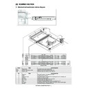 Sharp MX-5500N, MX-6200N, MX-7000N (serv.man56) Service Manual