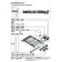 mx-5500n, mx-6200n, mx-7000n (serv.man64) service manual