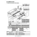 mx-m950, mx-mm1100 (serv.man16) service manual