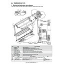 Sharp MX-M950, MX-MM1100 (serv.man24) Service Manual