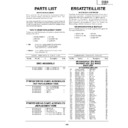 Sharp PG-M15 (serv.man9) Parts Guide