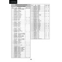 Sharp LC-37GD8EK (serv.man35) Parts Guide