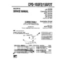 Sony CPD-15SF2, CPD-15SF2T (serv.man3) Service Manual